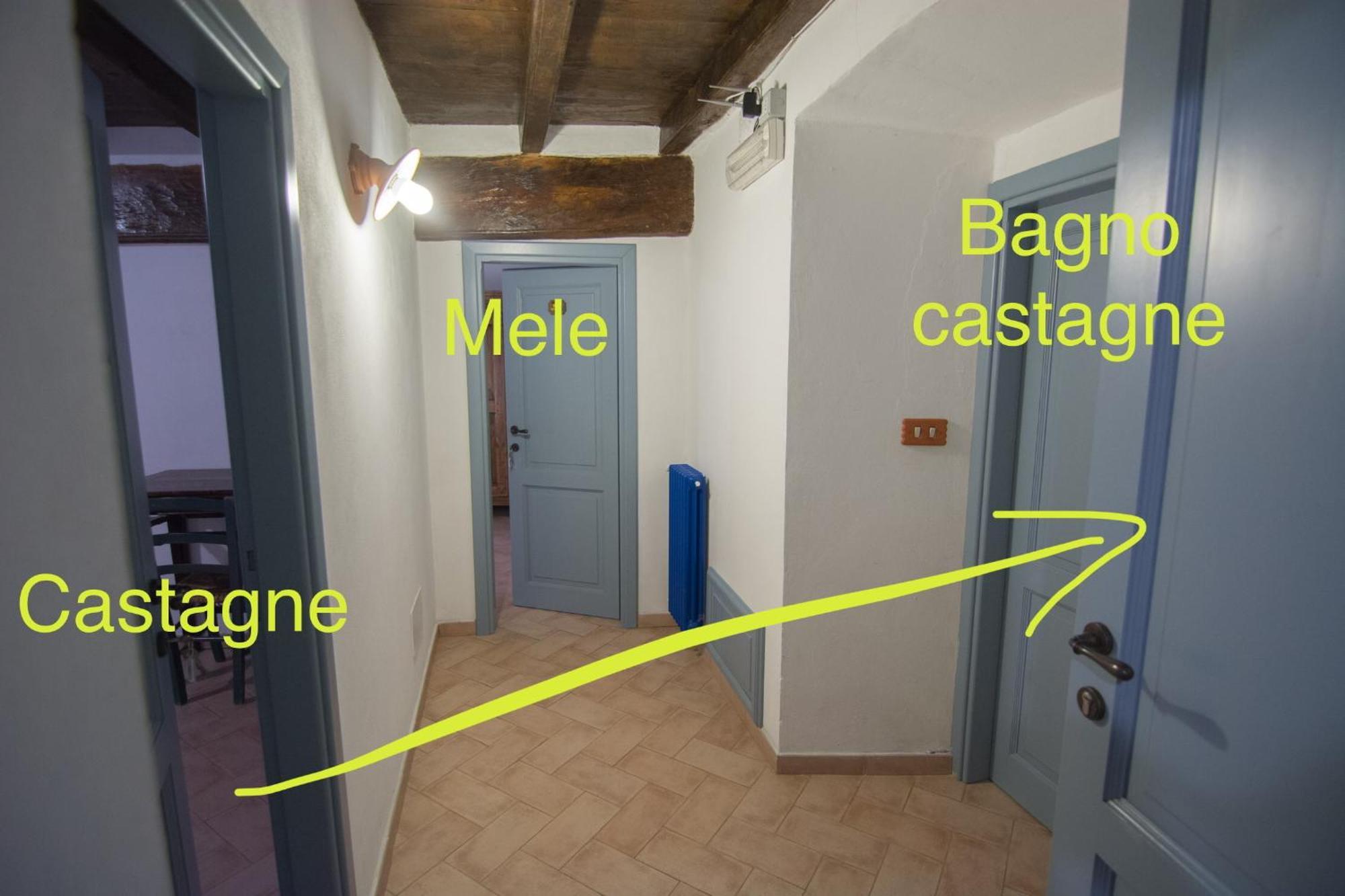 Casa Turchetti Farm stay